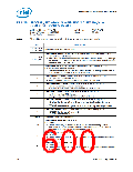 浏览型号NH82801HO-SL9MM的Datasheet PDF文件第600页