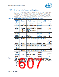 浏览型号NH82801HO-SL9MM的Datasheet PDF文件第607页