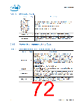 浏览型号NH82801HO-SL9MM的Datasheet PDF文件第72页