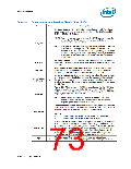 浏览型号NH82801HO-SL9MM的Datasheet PDF文件第73页