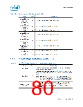 浏览型号NH82801HO-SL9MM的Datasheet PDF文件第80页