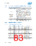 浏览型号NH82801HO-SL9MM的Datasheet PDF文件第83页