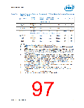 浏览型号NH82801HO-SL9MM的Datasheet PDF文件第97页