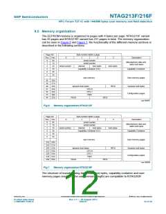 浏览型号NT2H1611F0DTL的Datasheet PDF文件第12页