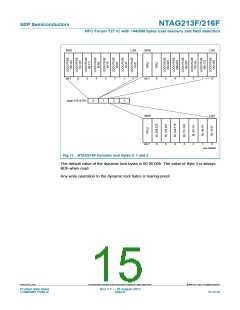 浏览型号NT2H1611F0DTL的Datasheet PDF文件第15页