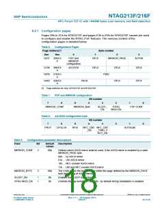 浏览型号NT2H1611F0DTL的Datasheet PDF文件第18页