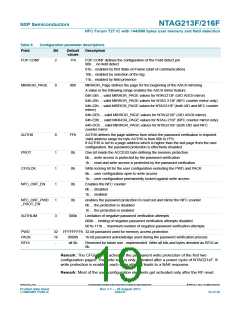 浏览型号NT2H1611F0DTL的Datasheet PDF文件第19页
