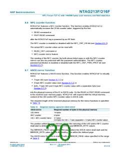 浏览型号NT2H1611F0DTL的Datasheet PDF文件第20页