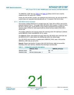 浏览型号NT2H1611F0DTL的Datasheet PDF文件第21页