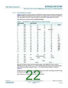浏览型号NT2H1611F0DTL的Datasheet PDF文件第22页