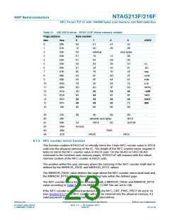 浏览型号NT2H1611F0DTL的Datasheet PDF文件第23页