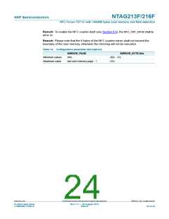 浏览型号NT2H1611F0DTL的Datasheet PDF文件第24页