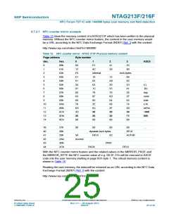 浏览型号NT2H1611F0DTL的Datasheet PDF文件第25页