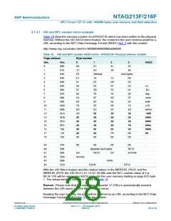 浏览型号NT2H1611F0DTL的Datasheet PDF文件第28页