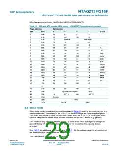 浏览型号NT2H1611F0DTL的Datasheet PDF文件第29页
