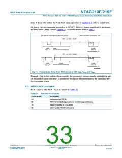 浏览型号NT2H1611F0DTL的Datasheet PDF文件第33页