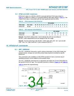 浏览型号NT2H1611F0DTL的Datasheet PDF文件第34页