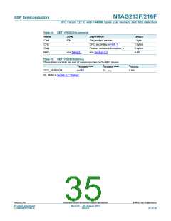 浏览型号NT2H1611F0DTL的Datasheet PDF文件第35页
