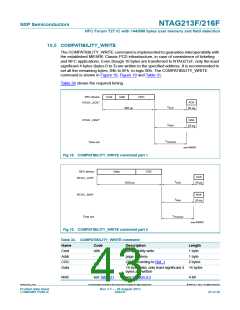 浏览型号NT2H1611F0DTL的Datasheet PDF文件第43页
