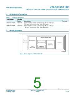 浏览型号NT2H1611F0DTL的Datasheet PDF文件第5页