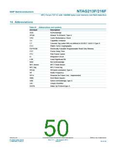 浏览型号NT2H1611F0DTL的Datasheet PDF文件第50页