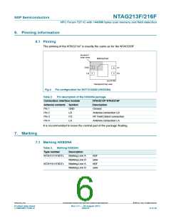 浏览型号NT2H1611F0DTL的Datasheet PDF文件第6页