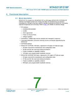 浏览型号NT2H1611F0DTL的Datasheet PDF文件第7页