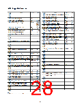 浏览型号R5F2L387BNFP的Datasheet PDF文件第28页