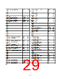 浏览型号R5F2L387BNFP的Datasheet PDF文件第29页