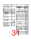 浏览型号R5F2L387BNFP的Datasheet PDF文件第31页