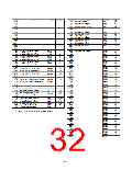 浏览型号R5F2L387BNFP的Datasheet PDF文件第32页