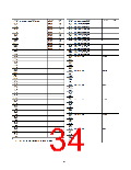 浏览型号R5F2L387BNFP的Datasheet PDF文件第34页