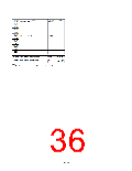 浏览型号R5F2L387BNFP的Datasheet PDF文件第36页