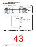 浏览型号R5F2L387BNFP的Datasheet PDF文件第43页