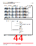 浏览型号R5F2L387BNFP的Datasheet PDF文件第44页