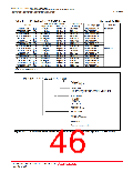 浏览型号R5F2L387BNFP的Datasheet PDF文件第46页