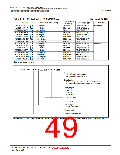 浏览型号R5F2L387BNFP的Datasheet PDF文件第49页