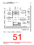 浏览型号R5F2L387BNFP的Datasheet PDF文件第51页