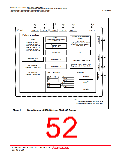 浏览型号R5F2L387BNFP的Datasheet PDF文件第52页
