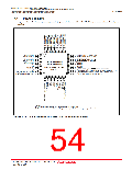 浏览型号R5F2L387BNFP的Datasheet PDF文件第54页