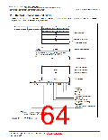 浏览型号R5F2L387BNFP的Datasheet PDF文件第64页
