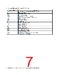 浏览型号R5F2L387BNFP的Datasheet PDF文件第7页