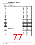 浏览型号R5F2L387BNFP的Datasheet PDF文件第77页