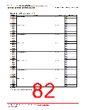 浏览型号R5F2L387BNFP的Datasheet PDF文件第82页