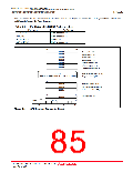 浏览型号R5F2L387BNFP的Datasheet PDF文件第85页