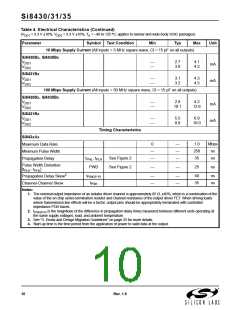 浏览型号SI8435BB-C-IS1的Datasheet PDF文件第10页