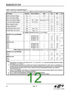 浏览型号SI8435BB-C-IS1的Datasheet PDF文件第12页