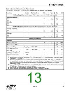 浏览型号SI8435BB-C-IS1的Datasheet PDF文件第13页