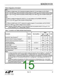 浏览型号SI8435BB-C-IS1的Datasheet PDF文件第15页