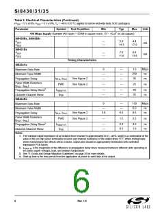 浏览型号SI8435BB-C-IS1的Datasheet PDF文件第6页